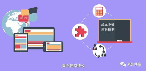 從記賬到創(chuàng)值 管理會(huì)計(jì)的價(jià)值飛躍與百萬薪酬的啟示