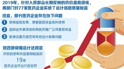 會計(jì)利劍出鞘，直指藥價(jià)虛高頑疾